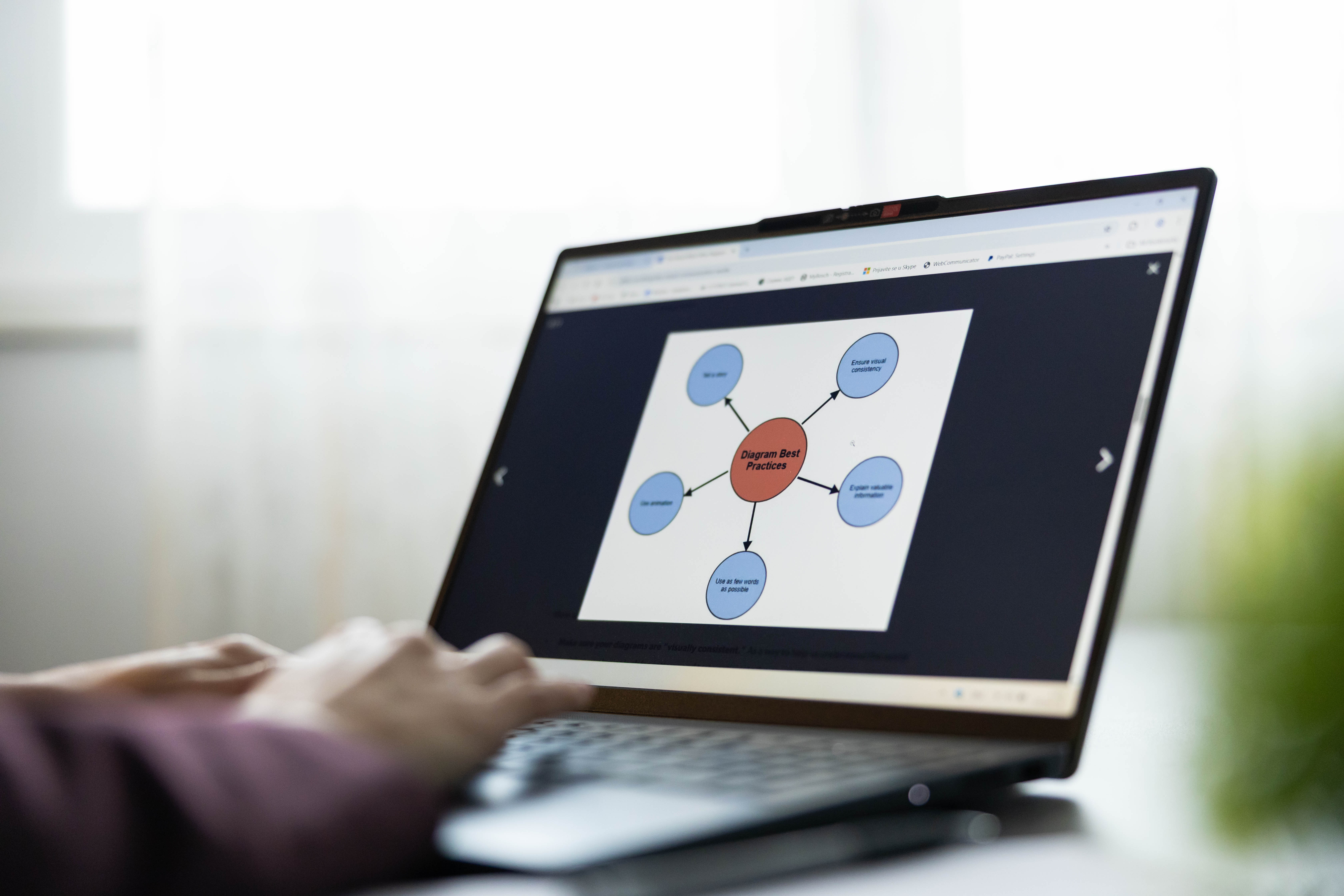 Teacher creating graphic organizers on a laptop at home.